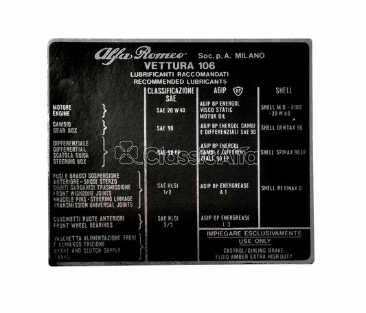 2600-079 LUBRICANT STICKER 2600 (106) MODELS