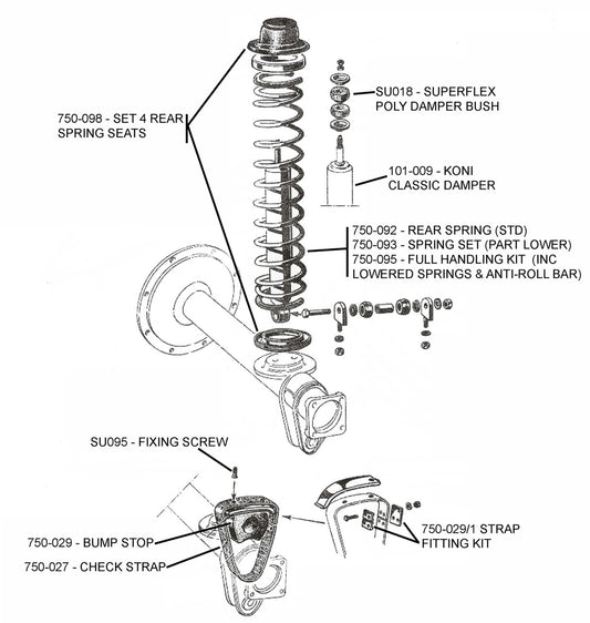 750/101 REAR SUSPENSION PARTS DIAGRAM 2