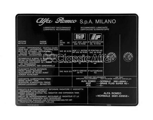 AC042/1 S3 SPIDER INJECTION - LUBRICANTS STICKER