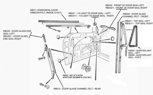 105 COUPE RUBBER PARTS DIAGRAM 1