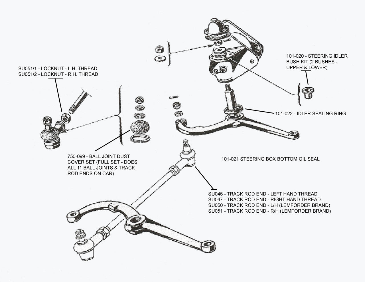750/101 FRONT STEERING & SUSPENSION PART DIAGRAM 2