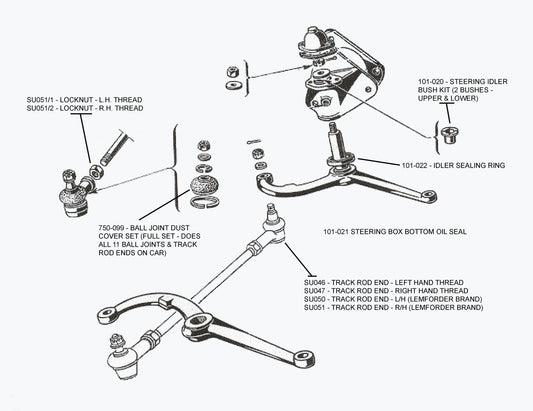750/101 FRONT STEERING & SUSPENSION PART DIAGRAM 2