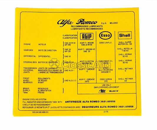 AC040 LUBRICANTS STICKER - YELLOW