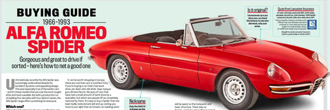 Classic Alfa Featured in Practical Classics Buyers Guide