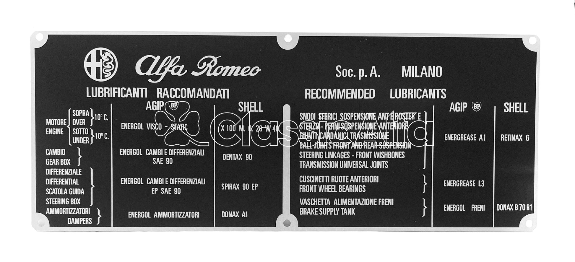 750-621 LUBRICATION TYPE PLATE - 750 & EARLY 101 SERIES