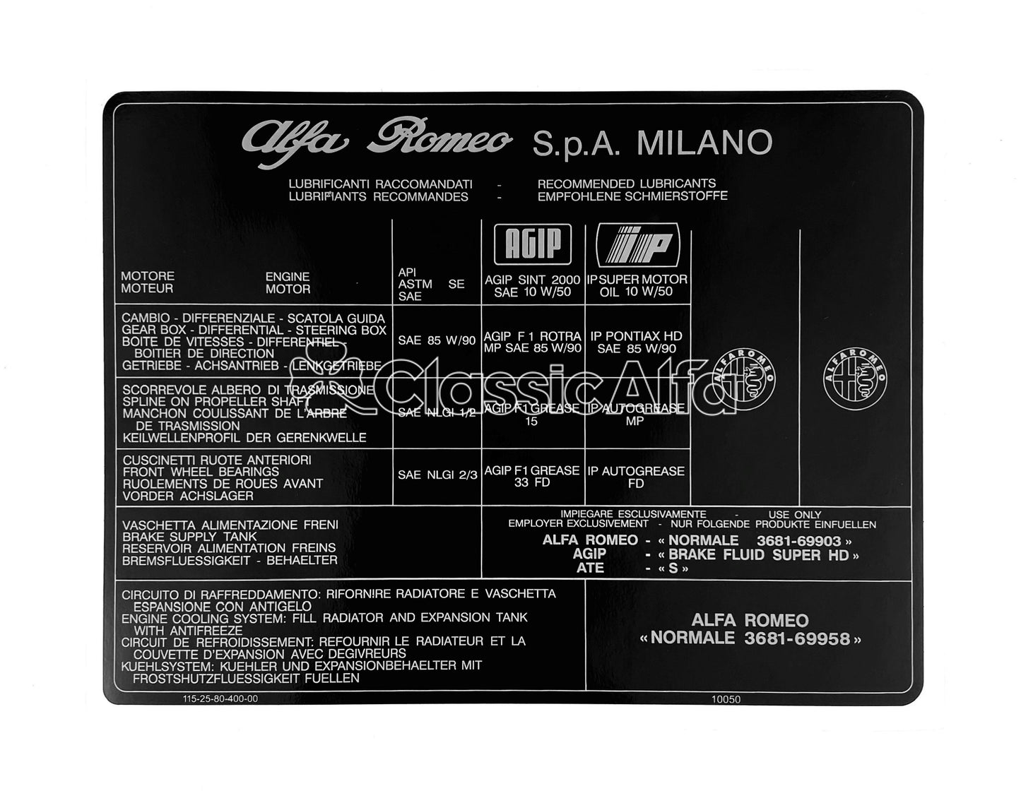 AC042/1 S3 SPIDER INJECTION - LUBRICANTS STICKER