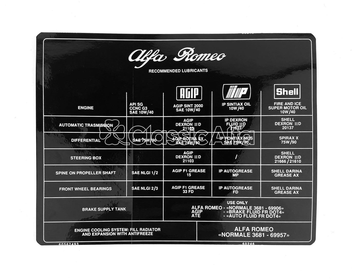 AC042/2 S4 SPIDER INJECTION - LUBRICANTS STICKER – Classic Alfa