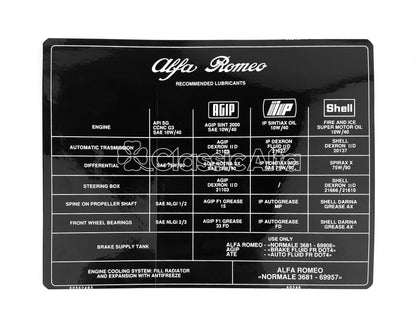 AC042/2 S4 SPIDER INJECTION - LUBRICANTS STICKER