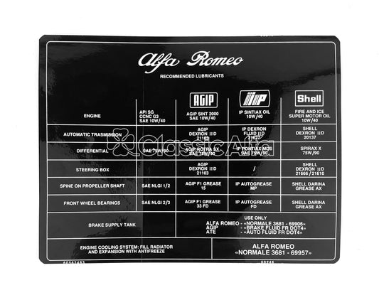 AC042/2 S4 SPIDER INJECTION - LUBRICANTS STICKER