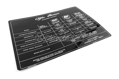 AC042/2 S4 SPIDER INJECTION - LUBRICANTS STICKER