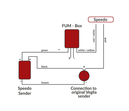 D0071 SPEEDOMETER SENDER CONVERSION KIT GTV, GTV6 & 75 V6