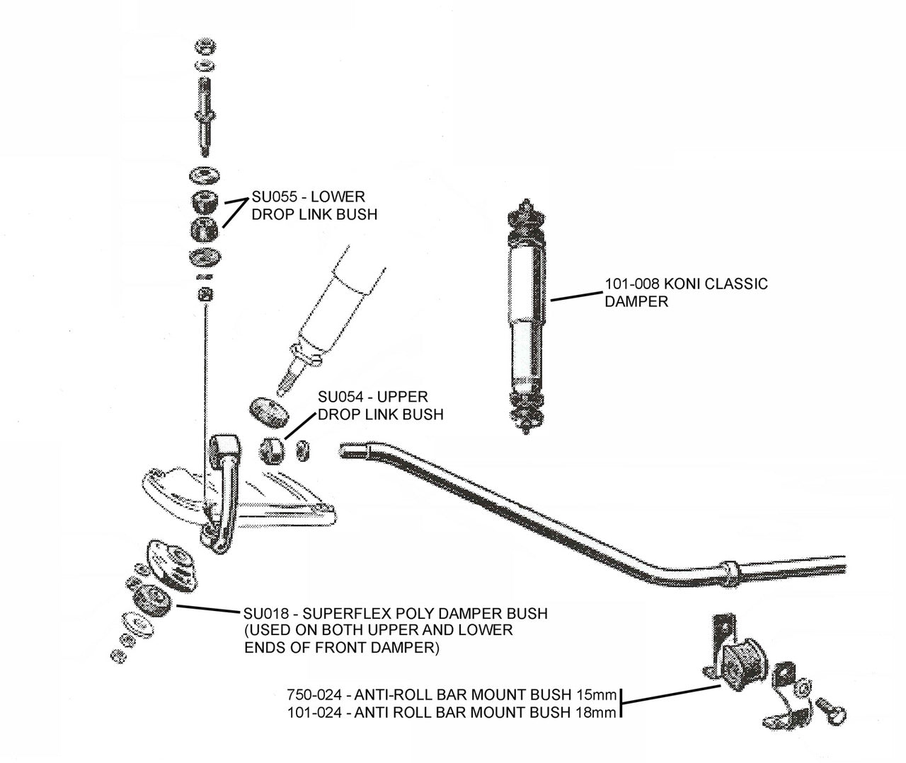750/101 FRONT STEERING & SUSPENSION PART DIAGRAM 1