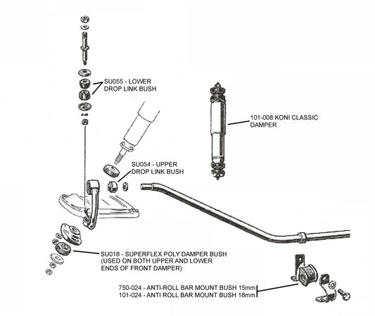 750/101 FRONT STEERING & SUSPENSION PART DIAGRAM 1
