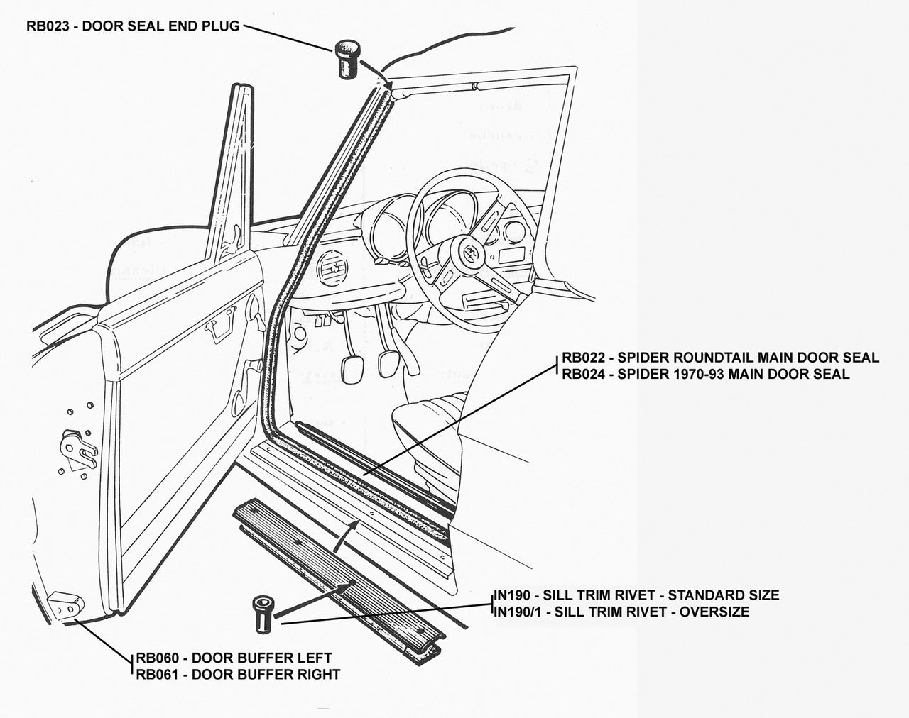 Spider Rubber Door Parts Diagram 1