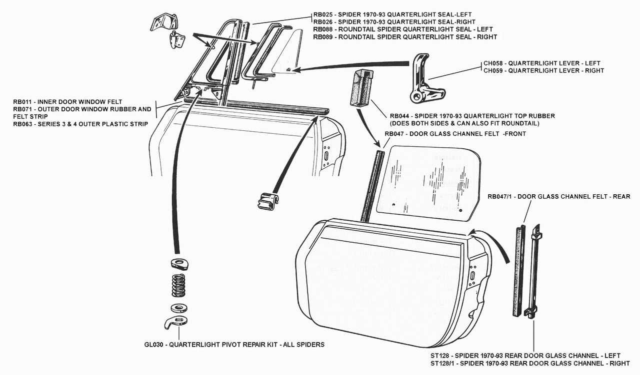 Spider Rubber Door Parts Diagram 1
