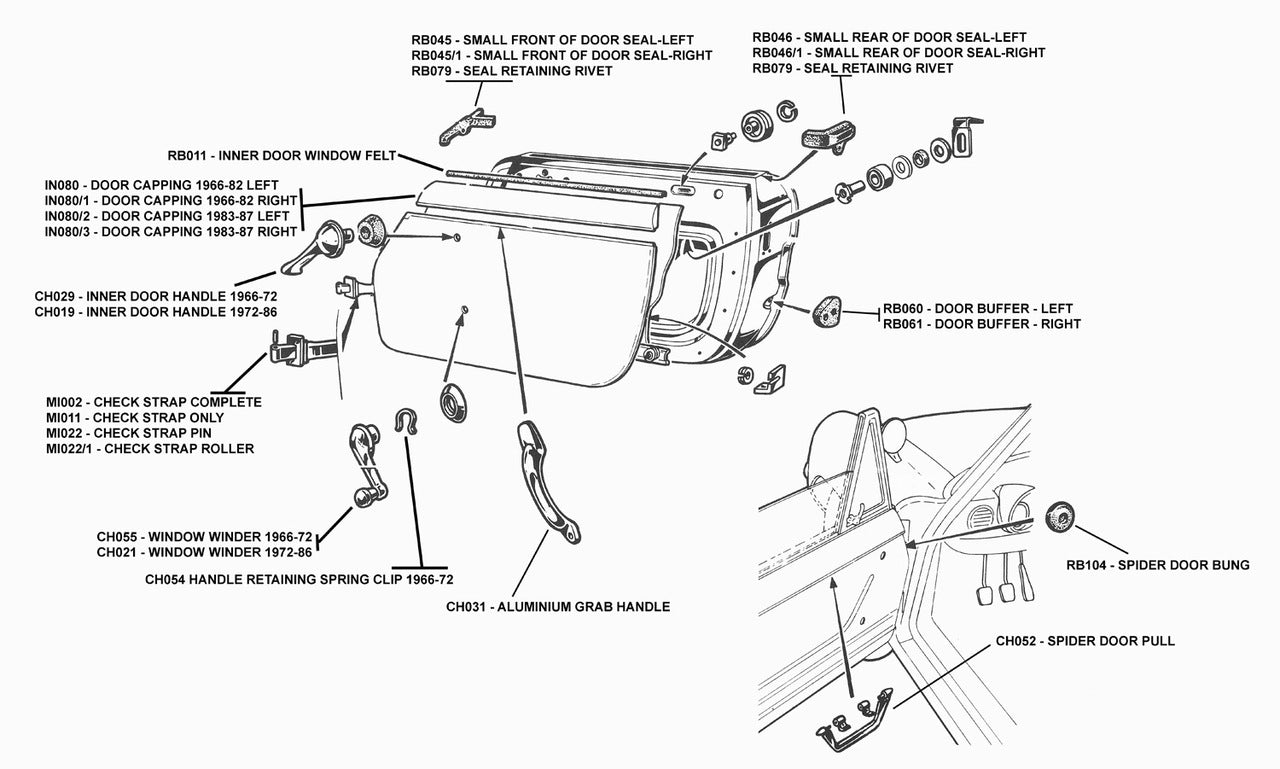 Spider Rubber Door Parts Diagram 1