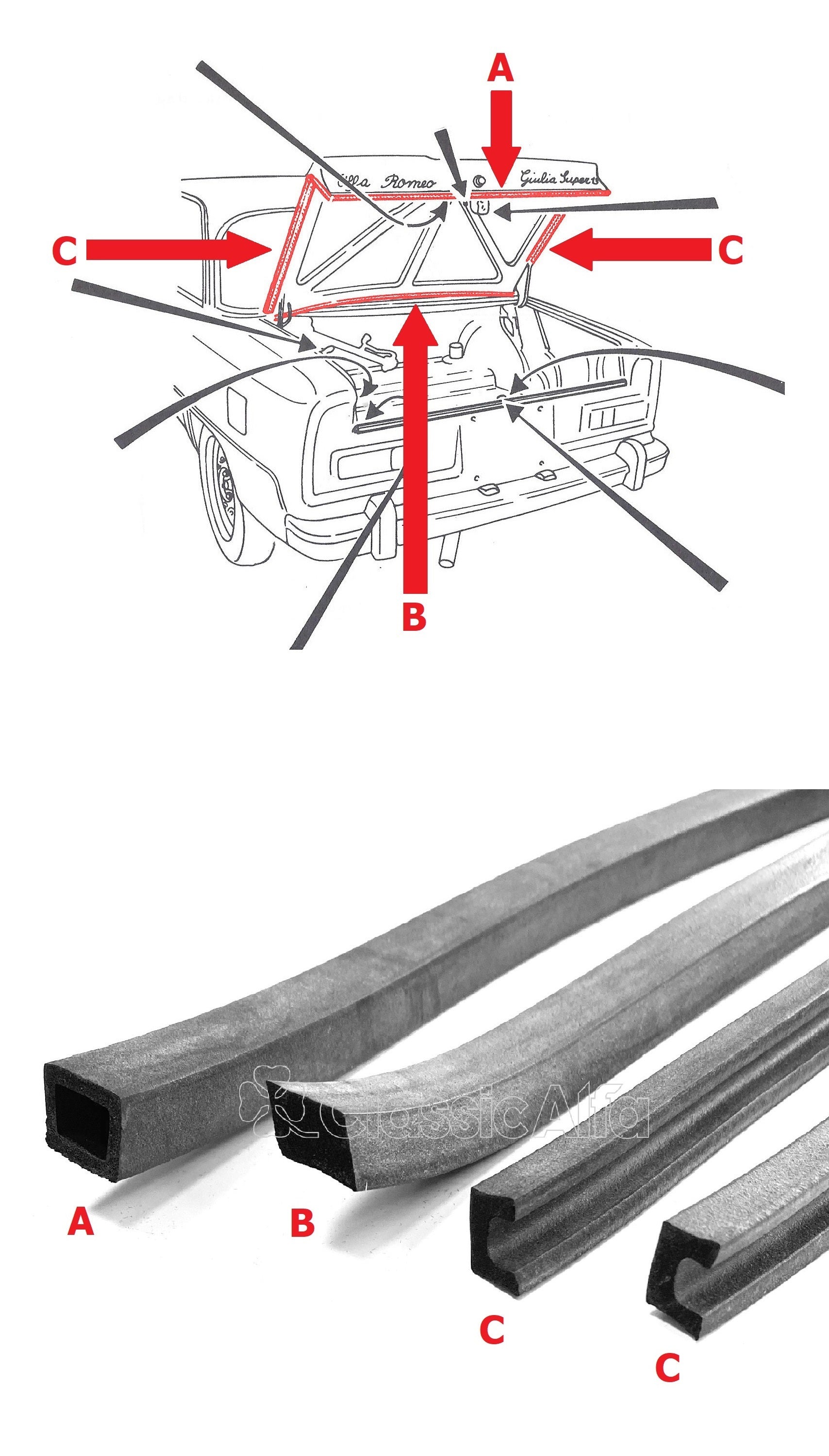RB052 GIULIA SALOON BOOT SEAL SET