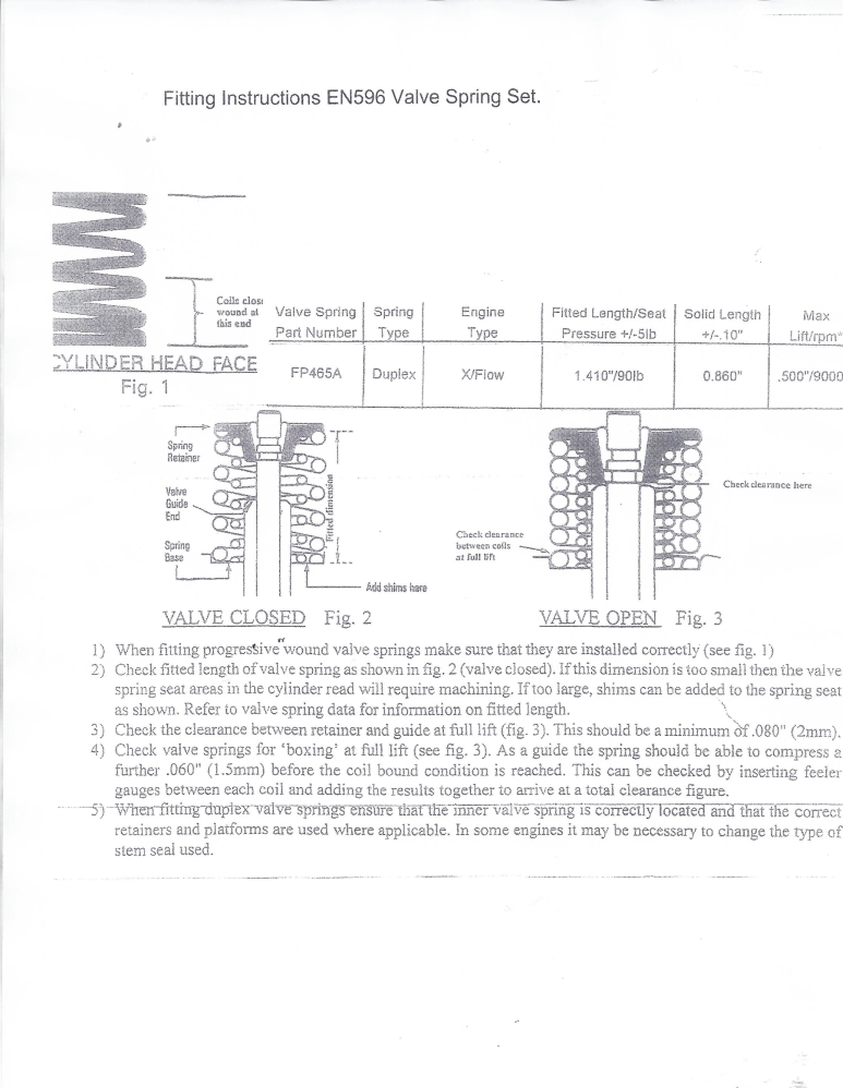 EN596 JIM EVANS RACE VALVE SPRING KIT