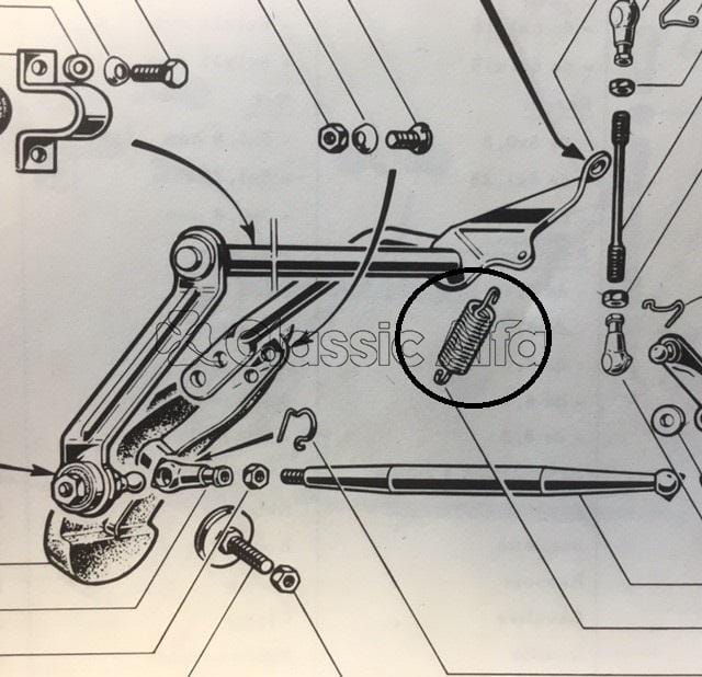 FL087 ACCELERATOR RETURN SPRING ALL 105 MODELS
