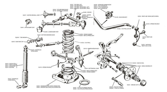 MONTREAL FRONT SUSPENSION PARTS DIAGRAM