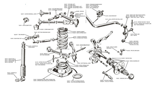 FRONT SUSPENSION PARTS DIAGRAM