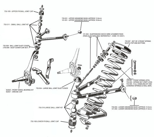750/101 FRONT STEERING & SUSPENSION PART DIAGRAM  3