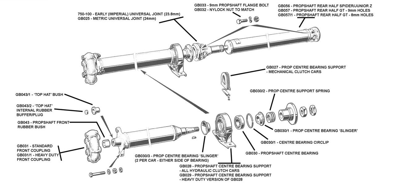Propshaft Parts Diagram