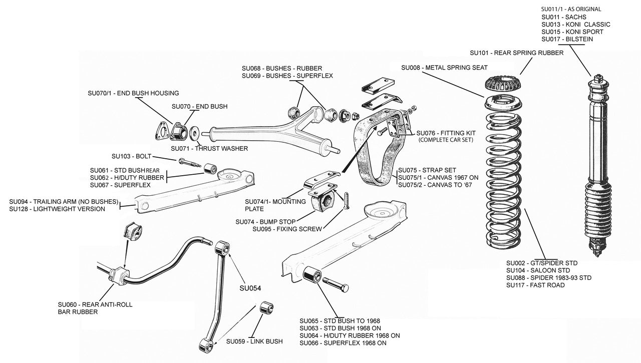 REAR SUSPENSION PARTS DIAGRAM – Classic Alfa