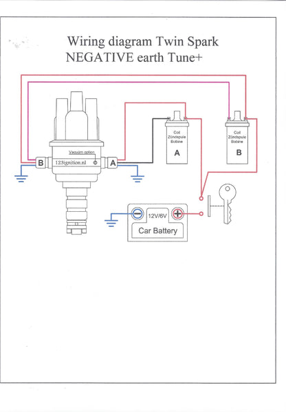 IG060 75 TWIN SPARK 123 DISTRIBUTOR + COILS