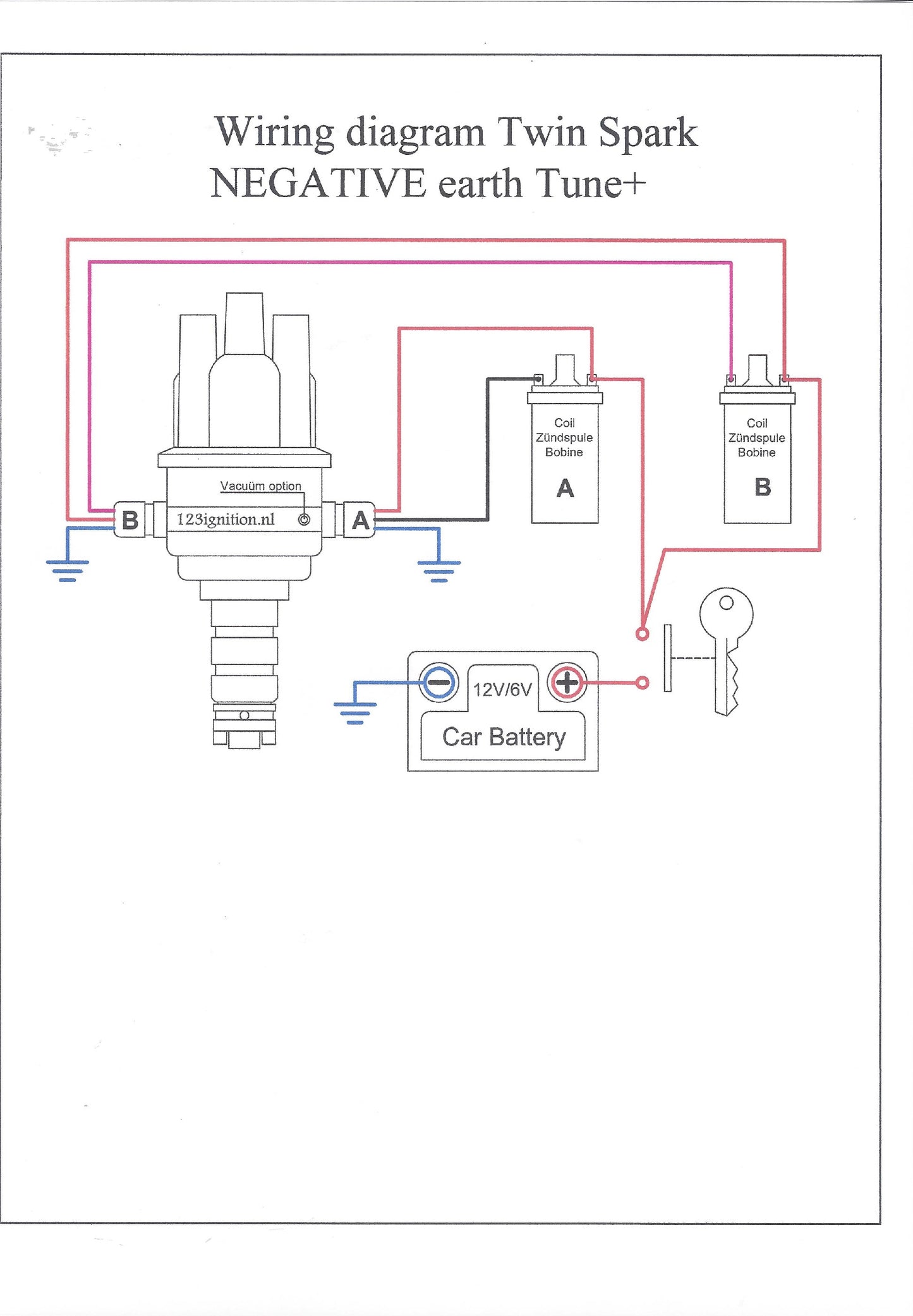 GTA140 BILLET DISTRIBUTOR ELECTRONIC IGNITION GTA