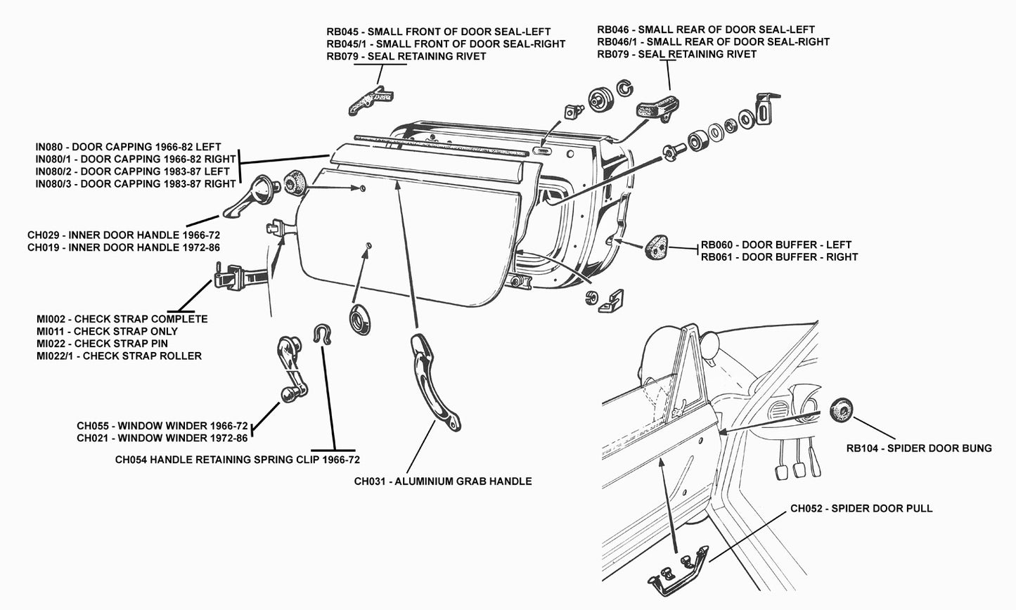 Spider Rubber Door Parts Diagram 3