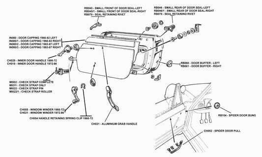 Spider Rubber Door Parts Diagram 3