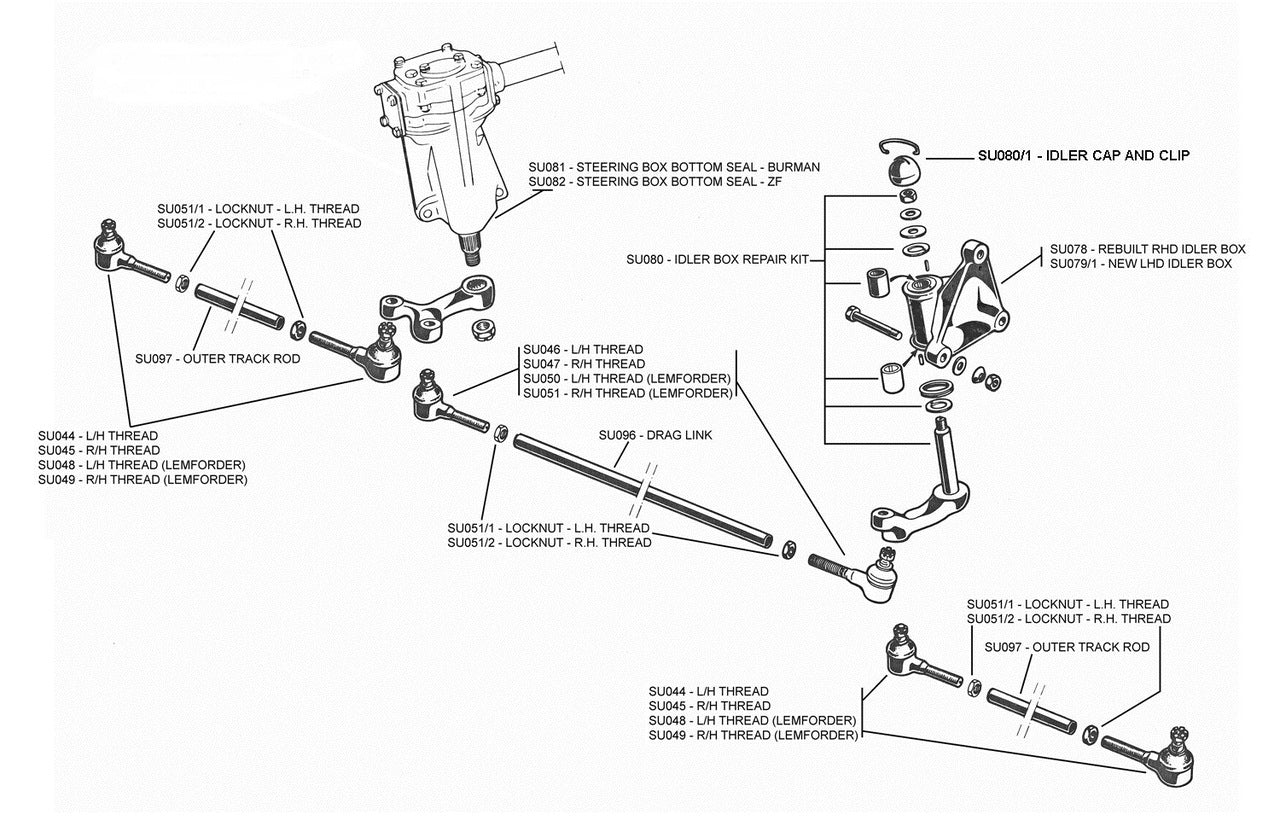 STEERING PARTS DIAGRAM